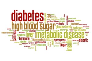 Diabetes illness concepts word cloud illustration. Word collage concept.